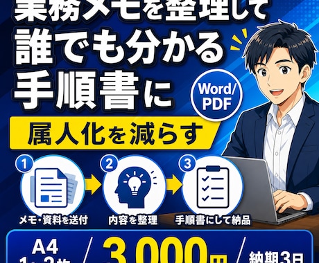 業務メモを整理して誰でも分かる手順書を作ります 属人化を減らし、誰でも同じ判断ができる形にします イメージ1