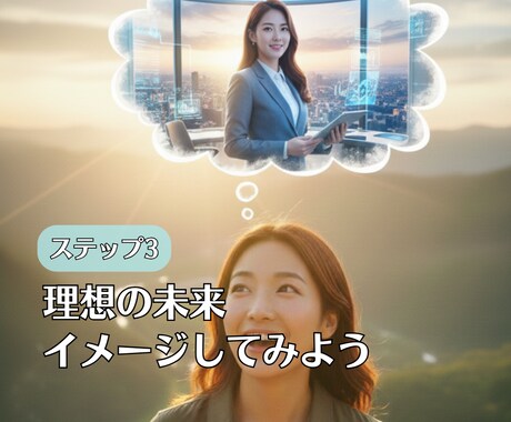 5stepで未来の道筋をあなたと共に整えます 【Step③・④】理想と現実のギャップを知り実現へのヒントに イメージ1
