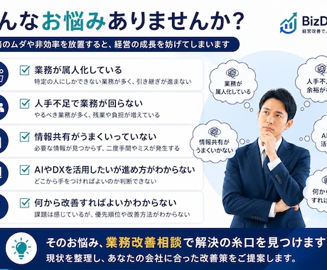 業務改善のご相談を承ります 生産性向上を支援します 業務フローを整理し改善策をご提案します イメージ2