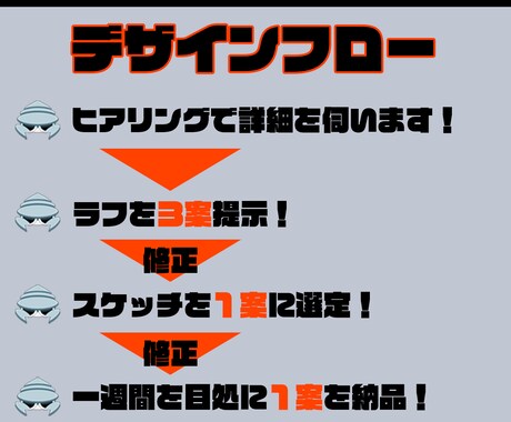 現役プロダクトデザイナーがスケッチをご提案します 具現化に向けたアイデアスケッチをアウトプット◎ イメージ2