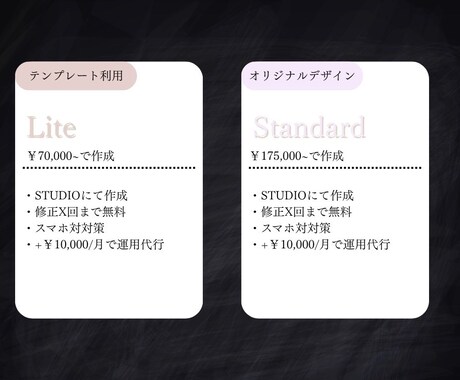 見た人の行動が変わるLPを制作します お客さまと伴走するパートナーとして制作いたします イメージ2