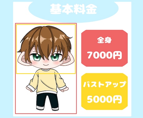 ミニキャラ(SD.デフォルメ)イラスト制作します かわいいあなた専用のミニキャラを描かせて頂きます♪ イメージ2