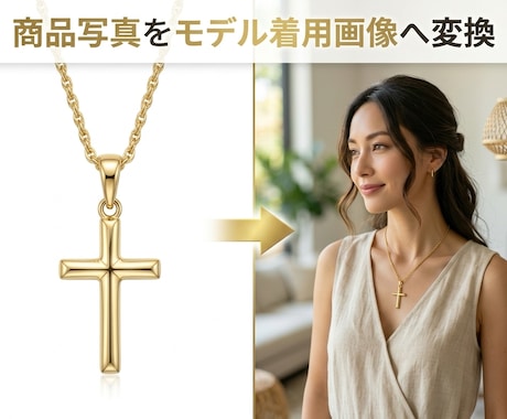 AIモデルで商品の使用イメージ画像生成します ◾️自然な人物合成でリアルな使用感を表現◾️ イメージ1