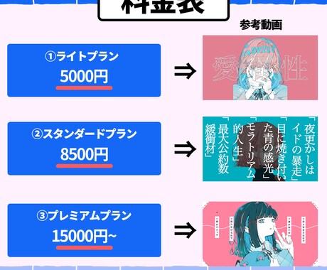 お安く歌ってみたMV・オリジナルMV制作します 本家寄せ、完全オリジナル等ご希望に合わせて制作いたします！ イメージ2
