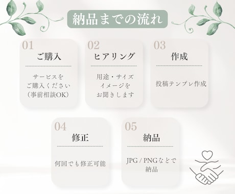 カフェ向けInstagram投稿画像作成します 世界観を整え来店につながる投稿へ イメージ2
