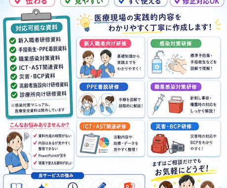 感染対策研修資料を現役感染管理看護師が作成します 医療、介護の現場に特化した、わかりやすい資料を作成します イメージ1