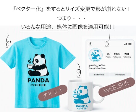 あなたのロゴ・画像をベクターデータ化します 依頼初心者さんにやさしいサービス★高品質★ イメージ2