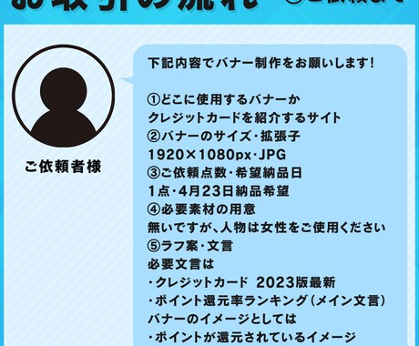 現役広告代理店Webデザイナーがプロの制作をします 広告代理店Webデザイナーとして6年以上制作の業務をしてます イメージ2