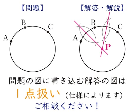 算数・数学の図を作成します 【小・中・高】問題・解答解説等、図をきれいに作成！ イメージ2