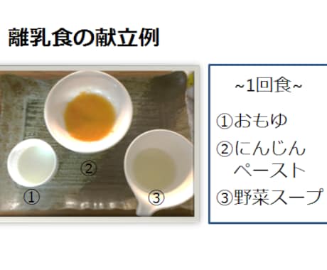 離乳食レシピ教えます 初めての離乳食や子供の食べが悪いとお悩みの方に イメージ2