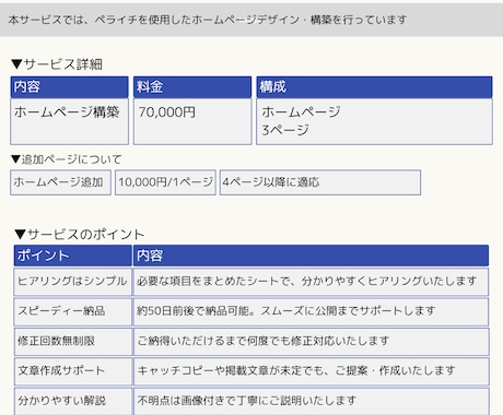 店舗|サロンのホームページ作ります 具体的な案がなくても大丈夫！すべてお任せください。 イメージ2