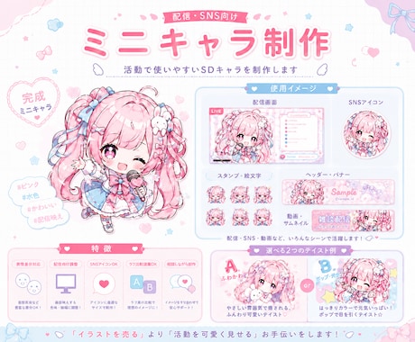 SNS・配信向けミニキャラ制作します 配信やSNSで使いやすいSDキャラ制作◎ イメージ1