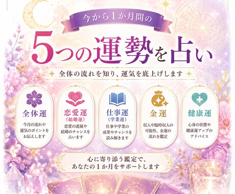 今から1か月間の5つの運勢を占います 全体運・恋愛運（結婚運）・仕事運（学業運）・金運・健康運 イメージ1