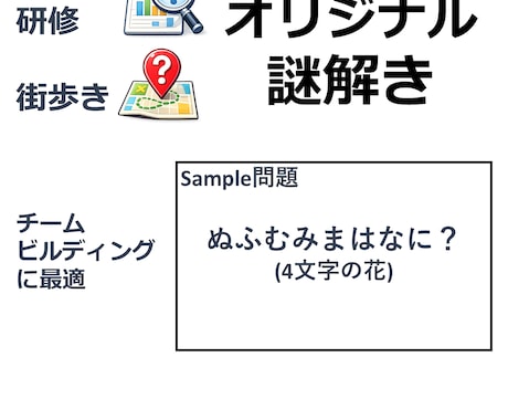 チームで盛り上がる周遊・研修謎解き作成します 個人・企業様合わせて100件を超える実績あります イメージ1