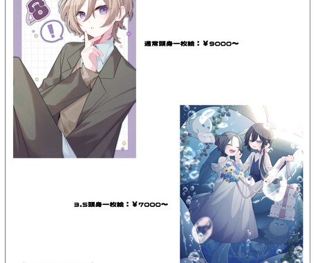 胸上一枚絵制作いたします はっきりした艶のあるアニメ塗りが得意です！ イメージ2
