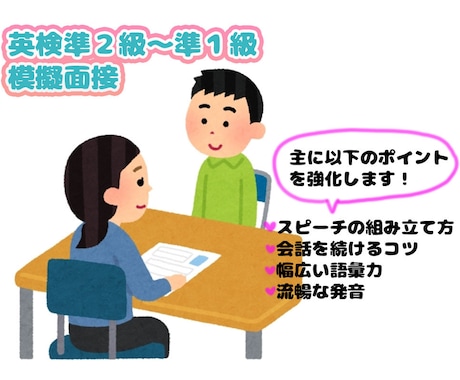 英検二次試験対策を発音満点帰国子女がお手伝いします 〜二次試験対策をしっかりしたいあなたへ〜 イメージ1