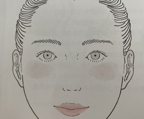 あなたの顔の形、バランスを写真で分析します あなたの顔の形、バランスを分析します。 イメージ1