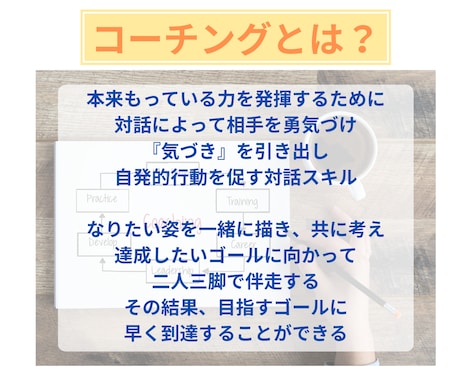 自分軸コーチング⭐️あなたの理想の未来へ伴走します 【一歩が踏み出せないあなたへ】行動を変えるサポートをします イメージ2