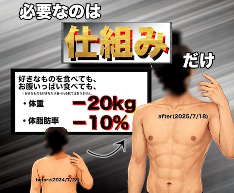 今より楽に痩せる仕組み構築します 継続しやすい仕組みでダイエットの成功率を高めます イメージ1