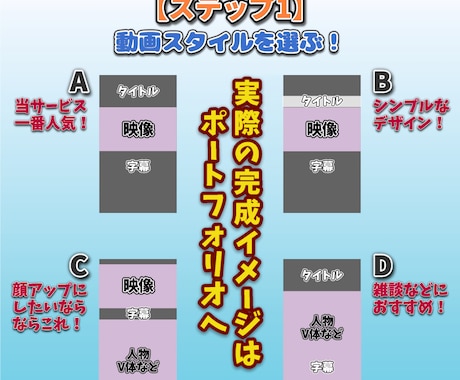 ショート切り抜き動画専門 格安制作いたします セミオーダー式で簡単に依頼！もちろん細かな指定もOK！ イメージ2