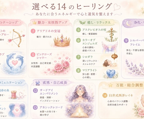 3週間遠隔ヒーリング⟡本来の流れへやさしく整えます 焦らず、無理せず。あなたのペースで整えていくヒーリングです。 イメージ1