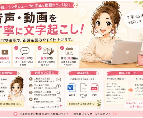 音声・動画を丁寧に文字起こしします AIと目視確認で丁寧・正確に仕上げます イメージ1