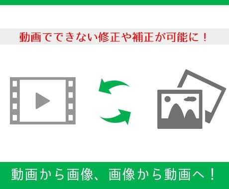 動画から画像へ、画像から動画へ変換します 動画を画像編集したい！というあなたへ イメージ1