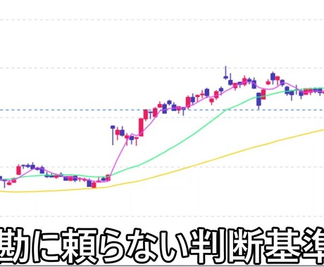 初心者でも平均3ヶ月で安定した株売買が行えます 勘に頼る事はギャンブルと同じです。判断基準を持ちましょう！ イメージ2