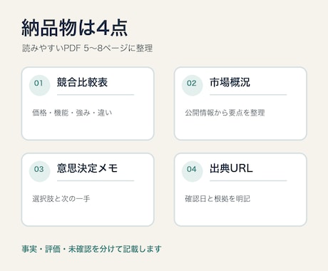 競合3社を公開情報で調査・比較します 比較表と意思決定メモで次の一手まで整理 イメージ2