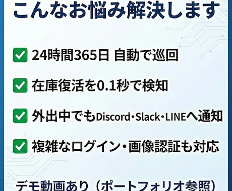 先着3名！　在庫監視・自動購入システム開発します 転売特化！在庫復活を高速検知しスマホへ即通知します イメージ2