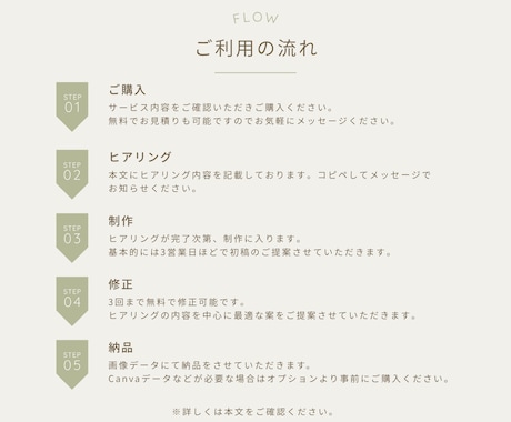 女性向け！集客に繋がるインスタ画像制作します 「ファンが増える」デザインをご提案！1枚からのご依頼もOK イメージ2