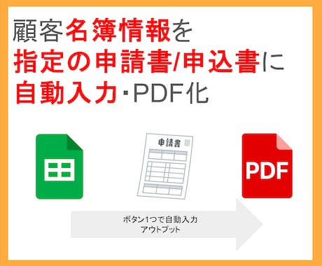 申込書に個人情報を一括入力するシステムを提供します イメージ1