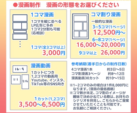 Web上で扱う「漫画・イラスト」描きます ◆Youtube漫画動画・LP広告・広告記事 イメージ2