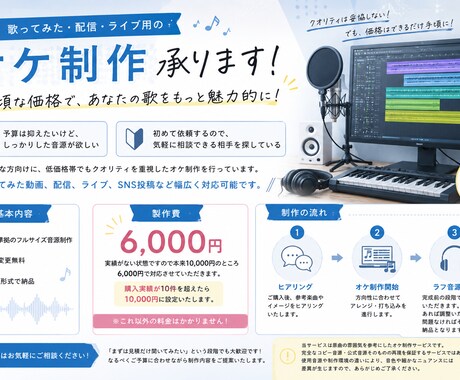 6000円で歌ってみた用のオケを制作します