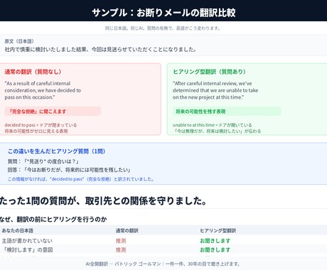 原文も読むネイティブチェックをします 翻訳家でもあるネイティブが意図の正確さまで確認します イメージ2