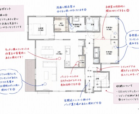 家づくり、間取りの相談にのります IC歴10年のプロが第三者として間取りのチェックをします！ イメージ1