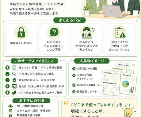 生成AIの安全利用ルールを整理します 入力禁止情報や社内ルールを実務目線で整理 イメージ2