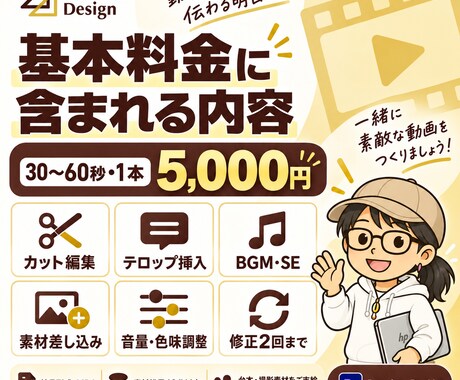 ショート動画を見やすくテンポよく編集します 台本・素材を送るだけ｜伝わりやすい縦型ショートに仕上げます イメージ2
