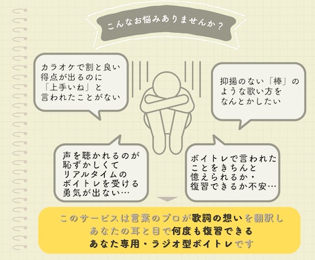 言葉のプロがあなた専用ラジオで歌のボイトレします カラオケで皆の心を射抜こう！ラジオPNが感情の乗せ方を伝授 イメージ2