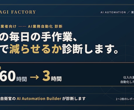 あなたの業務、AIで自動化できるか診断します 元自衛官のAI自動化ビルダーが、あなたの手作業を診断します イメージ1