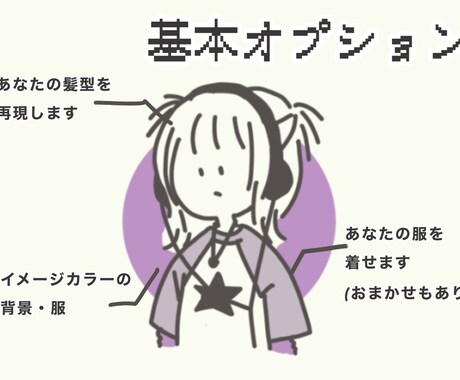 ゆるくてかわいいSNS用人物アイコン描きます 「あなたのお気に入りのお洋服」をきたアイコンを作成します♡ イメージ2