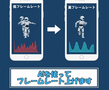 カクカクの動画をなめらかにします 動画のフレームとフレームの間をAIで保管します。 イメージ1