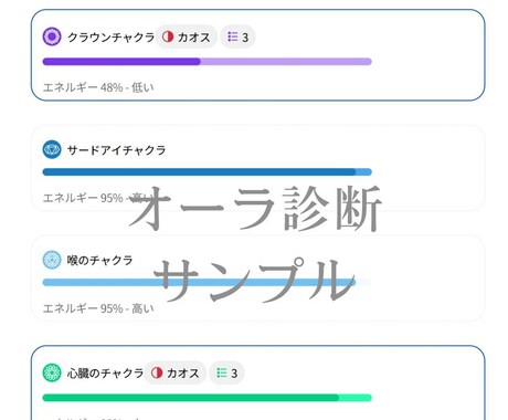 定期スペシャル便☆あなたの波動を分析・調整します 量子波動調整器Healyヒーリーを使いあなたを整えます イメージ2