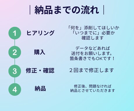 看護学生の実習記録・課題を添削します “見やすく整えるサポート”気になる方、まずは相談を！ イメージ2