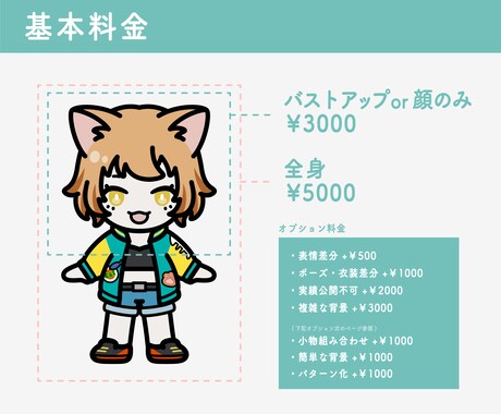 ポップで可愛いデフォルメキャラ描きます グッズやアイコン、スタンプにも！ イメージ2