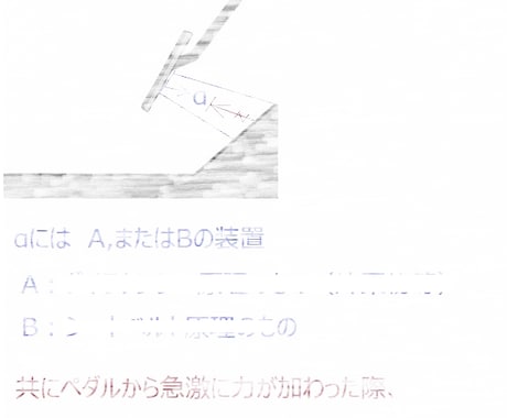 アイデア）ヒント提供いたします クルマの誤アクセル防止アイデア イメージ1