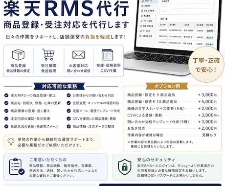 楽天RMSの商品登録・受注対応を代行します 商品登録・受注処理・お客様対応など必要な業務だけ依頼できます イメージ1