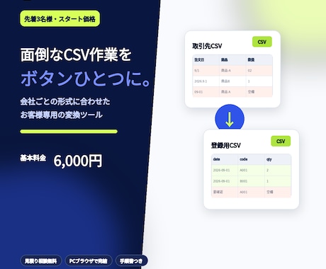 CSV変換ツールをオーダー制作します 会社ごとの形式に合わせて、面倒なCSV作業を自動化 イメージ1