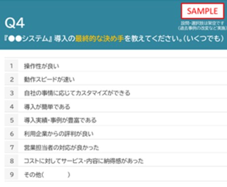 マーケティングリサーチ（アンケート）を設計します 課題や予算に応じたマーケティングリサーチをカスタムします イメージ2