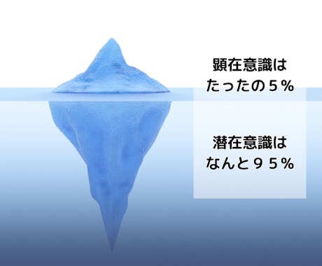 潜在意識の書き換え方をわかりやすく教えます 引き寄せは実は簡単！潜在意識を書き換えて軽やかに生きよう！ イメージ2
